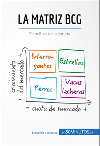 La matriz BCG - Triunfe con sus unidades estratégicas de negocios
