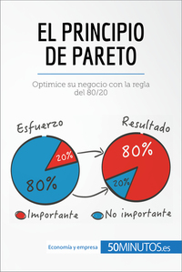 El principio de Pareto - Optimice su negocio con la regla del 80 20