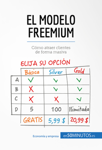 El modelo Freemium - La estrategia comercial para atraer clientes de forma masiva