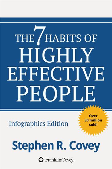 The 7 Habits of Highly Effective People - Powerful Lessons in Personal Change - cover