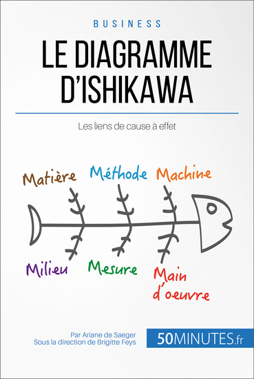 Le diagramme d'Ishikawa - Les liens de cause à effet - cover