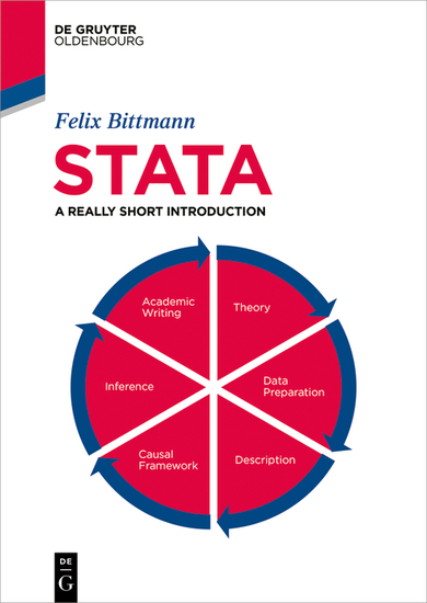 Stata - A Really Short Introduction - cover
