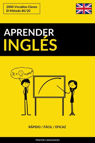 Aprender Inglés - Rápido Fácil Eficaz - 2000 Vocablos Claves - cover