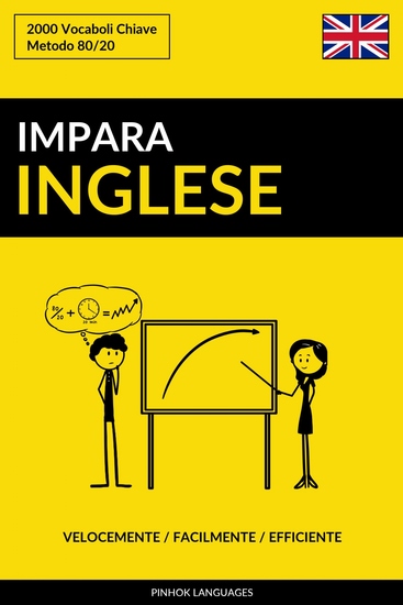 Impara l'Inglese - Velocemente Facilmente Efficiente - 2000 Vocaboli Chiave - cover