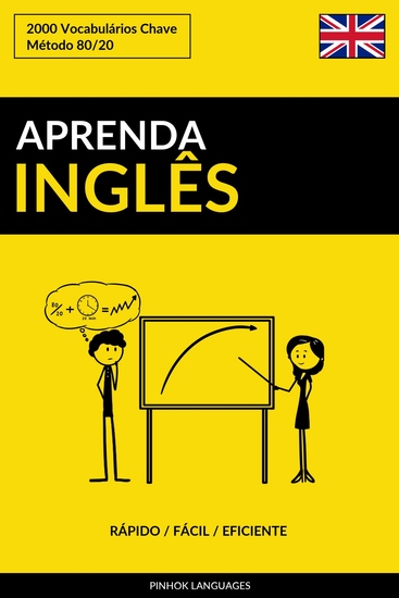 Aprenda Inglês - Rápido Fácil Eficiente - 2000 Vocabulários Chave - cover