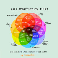 Am I Overthinking This? - Over-answering life's questions in 101 charts
