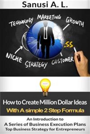 How to Create Million Dollar Ideas - cover