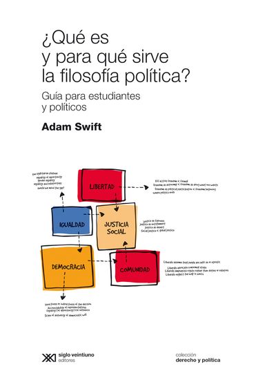 ¿Qué es y para qué sirve la filosofía política? - Guía para estudiantes y políticos - cover