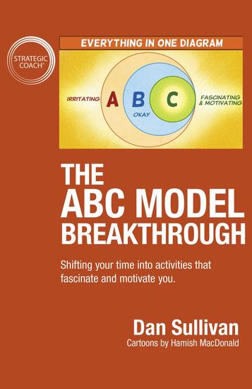 The ABC Model Breakthrough - Shifting your time into activities that fascinate and motivate you - cover