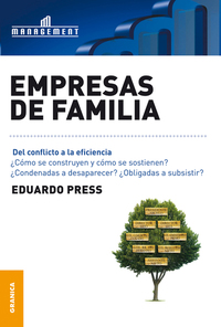 Empresas de familia - Del conflicto a la eficiencia