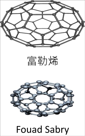 富勒烯 - 建造可插入人體的納米級機器，以檢測和修復癌症和艾滋病的病變細胞 - cover