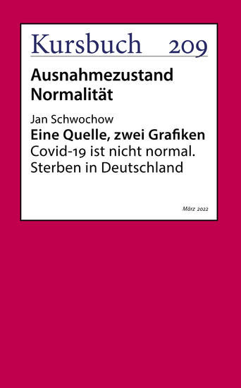 Eine Quelle zwei Grafiken - Covid-19 ist nicht normal Sterben in Deutschland - cover