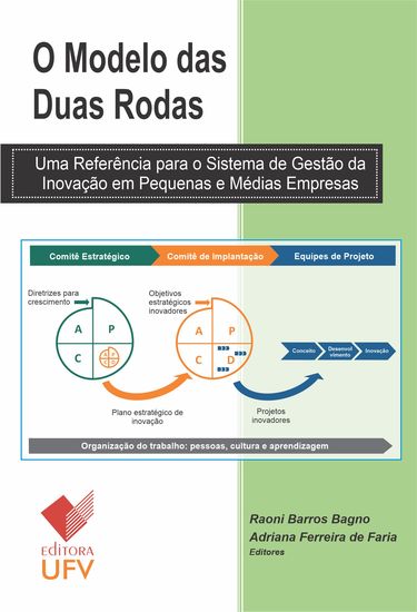 O modelo das duas rodas - Uma referência para o sistema de gestão da inovação em pequenas e médias empresas - cover