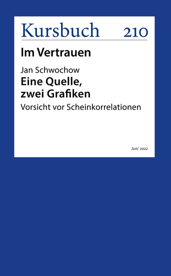 Eine Quelle zwei Grafiken - Vorsicht vor Scheinkorrelationen - cover