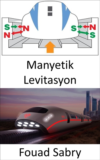 Manyetik Levitasyon - Şimdiye kadar yapılmış en hızlı trenin eksiksiz fiziği - cover