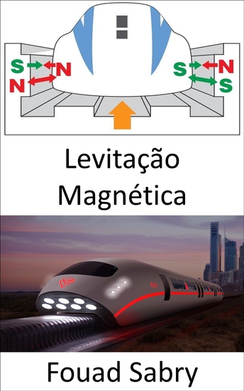 Levitação Magnética - A física completa do trem mais rápido já construído - cover