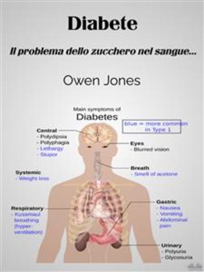 Diabete - Il Problema Dello Zucchero Nel Sangue - cover