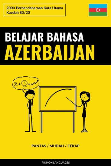 Belajar Bahasa Azerbaijan - Pantas Mudah Cekap - 2000 Perbendaharaan Kata Utama - cover