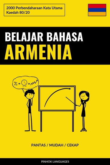 Belajar Bahasa Armenia - Pantas Mudah Cekap - 2000 Perbendaharaan Kata Utama - cover