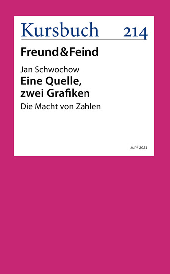 Eine Quelle zwei Grafiken - Die Macht von Zahlen - cover