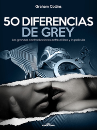 50 Diferencias de Grey - Las grandes contradicciones entre el libro y la película