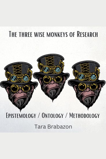 The Three Wise Monkeys of Research - Epistemology Ontology Methodology - cover