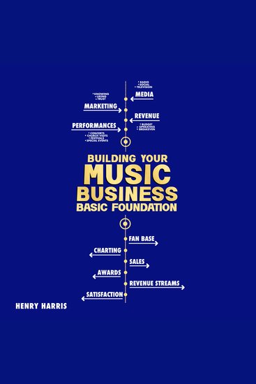 Building Your Music Business Basic Foundation - cover