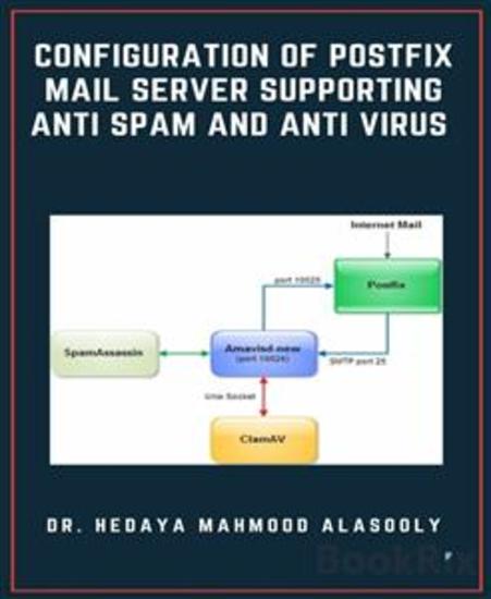 Configuration of Postfix Mail Server Supporting Anti Spam and Anti Virus - cover