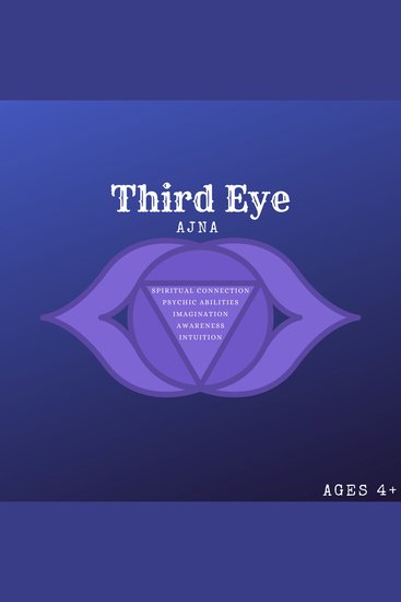 Exploring the Inner World - The Wonders of the Third Eye - cover