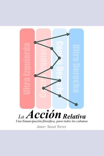 La Acción Relativa - Una Emancipación Filosófica para todos los Cubanos - cover