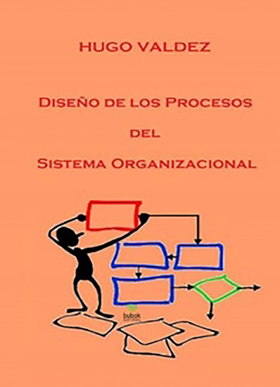 Diseño de los procesos del sistema organizacional - cover