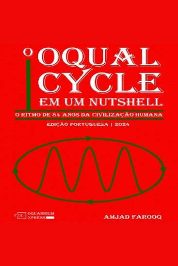 O Oqual Cycle Em Um Nutshell: O Ritmo de 84 Anos da Civilização Humana (2024) - cover