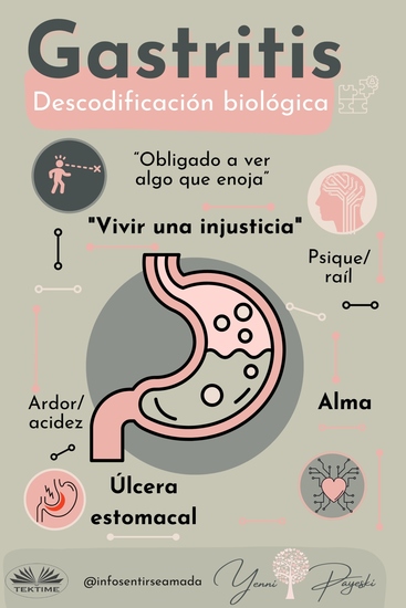 Gastritis - Descodificación Biológica - cover