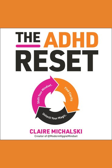 The ADHD Reset - Shift Your Mindset Find Clarity Unlock Your Magic - cover