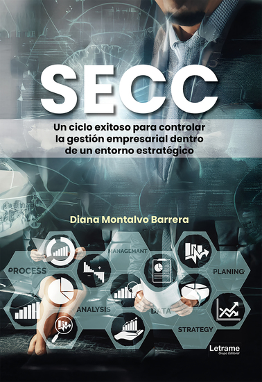 SECC - Un ciclo exitoso para controlar la gestión empresarial dentro de un entorno estratégico - cover
