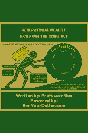 Generational Wealth: Rich From The Inside Out - cover