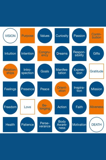 Ingredients for a Fulfilling Life - The Essentials - cover