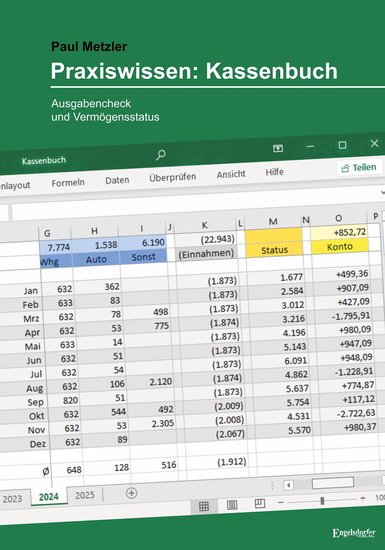 Praxiswissen: Kassenbuch - Ausgabencheck und Vermögensstatus - cover