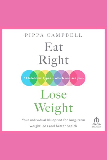 Eat Right Lose Weight - cover