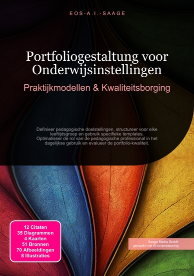 Portfoliogestaltung voor Onderwijsinstellingen - Praktijkmodellen & Kwaliteitsborging - cover