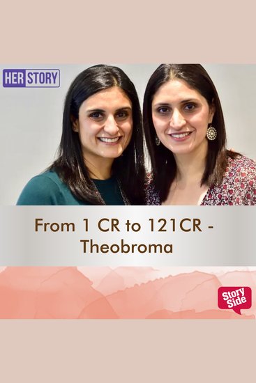 From 1 CR to 121CR - Theobroma - cover