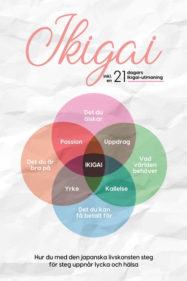 Ikigai: Hur du med den japanska livskonsten steg för steg uppnår lycka och hälsa – inklusive en 21-dagars Ikigai-utmaning - cover