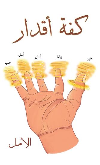 كفة أقدار - cover