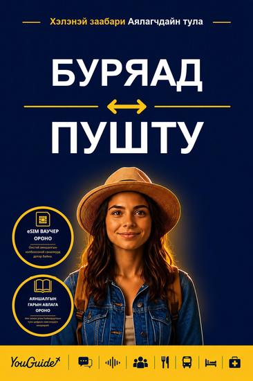 The Language Guide for Travelers - Buryat to Pashto - cover
