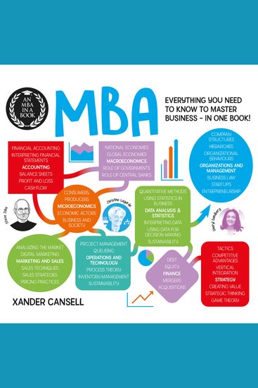 MBA in a Book An - Everything You Need to Know to Master Business - In One Book! - cover