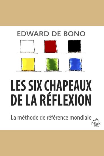 Les six chapeaux de la réflexion - La méthode de référence mondiale - cover